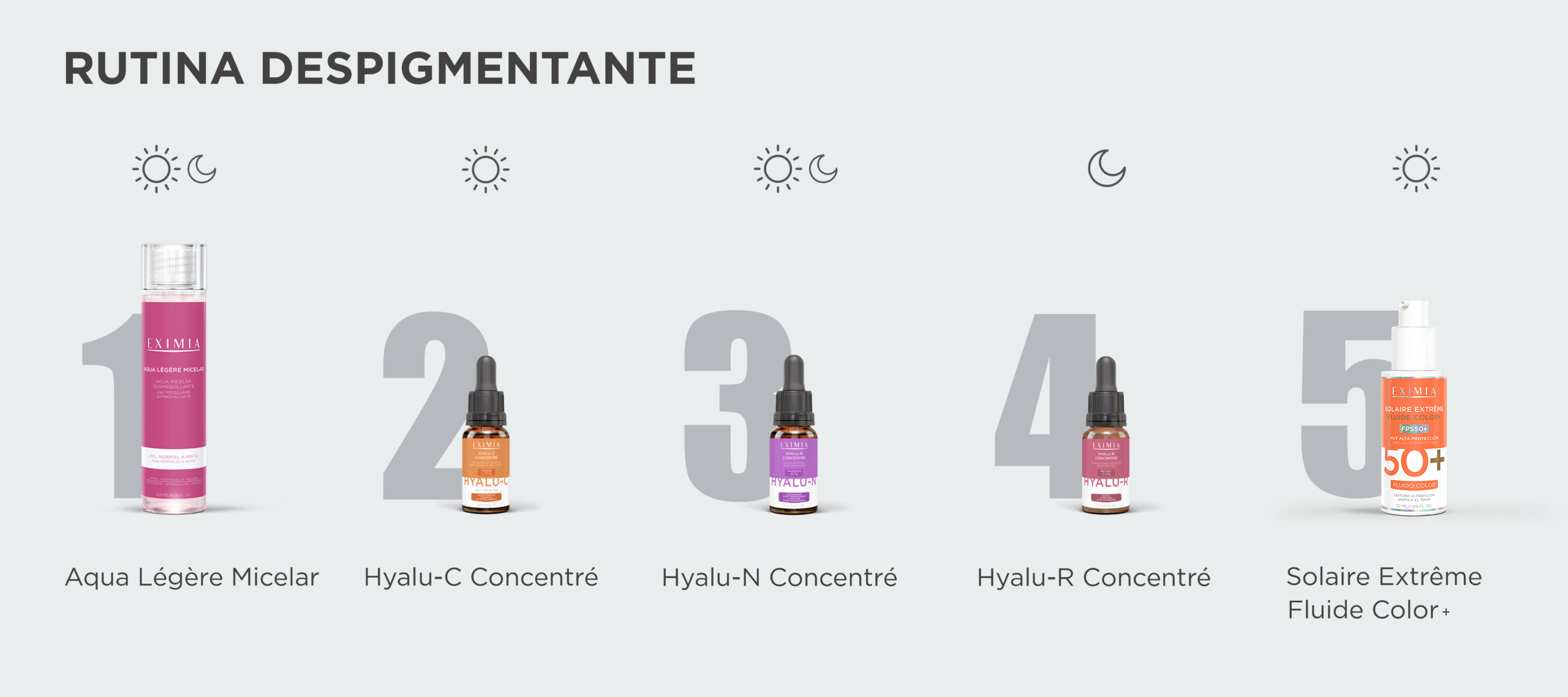 rutinas_despigmentante