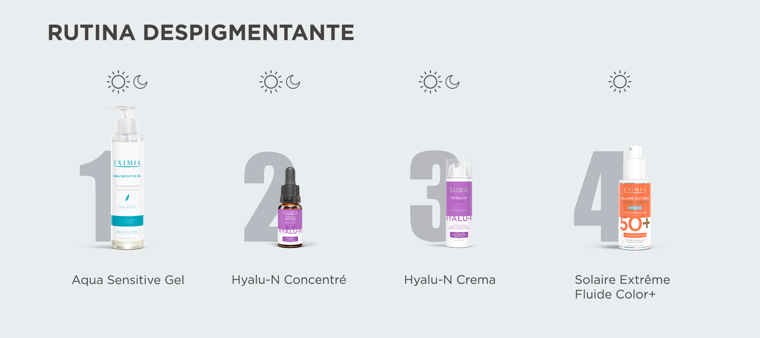 rutinas_despigmentante_0726