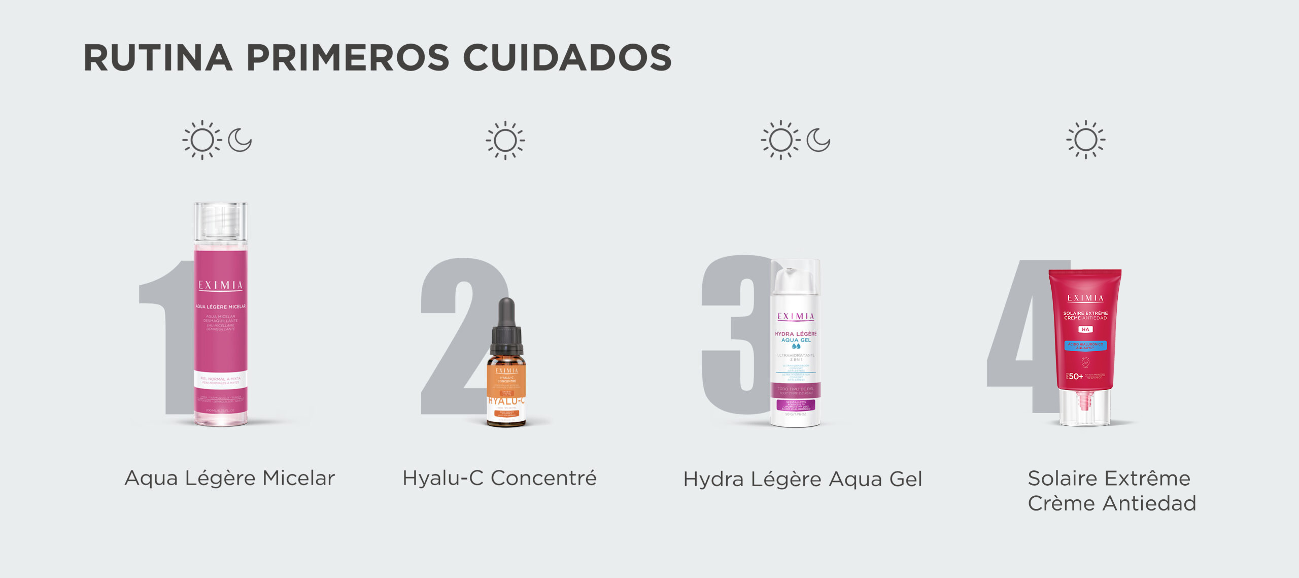 rutina_primeroscuidados_0926