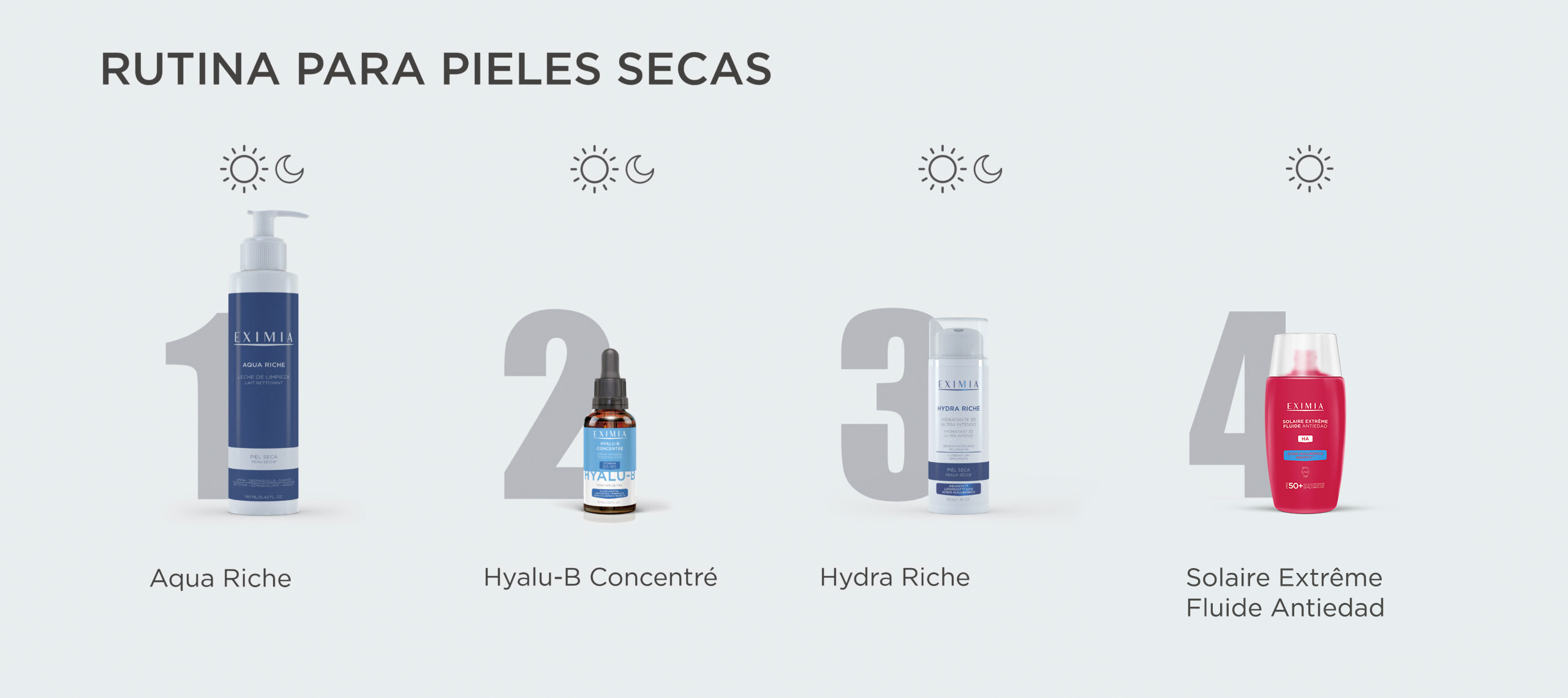 rutinas_pielessecas_0926